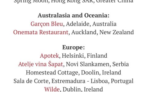 Bronzana zvezda za vinsku kartu „Šapat“ (3)